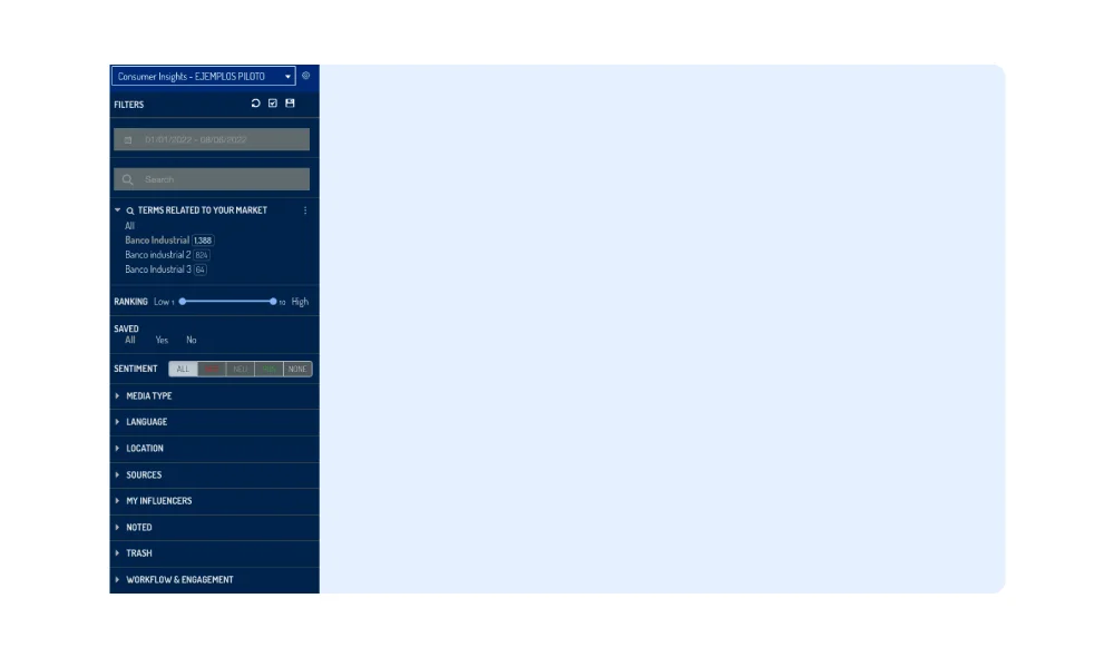 Sample visualization: Ad hoc analysis